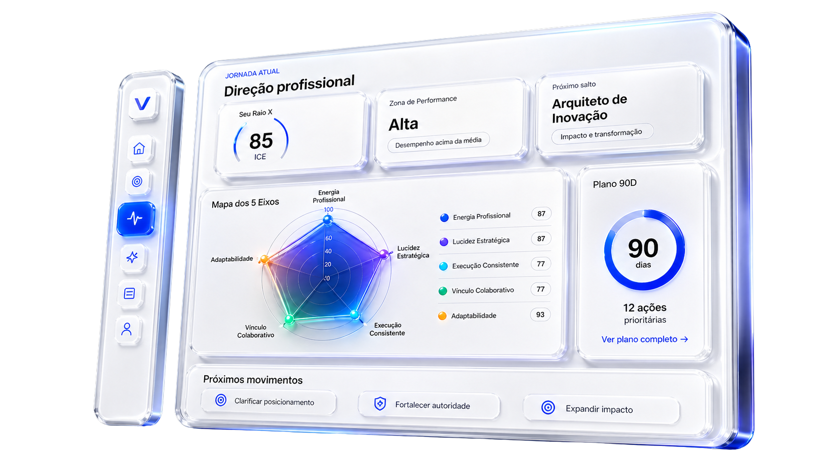 Prévia da tela inicial do sistema Eleva